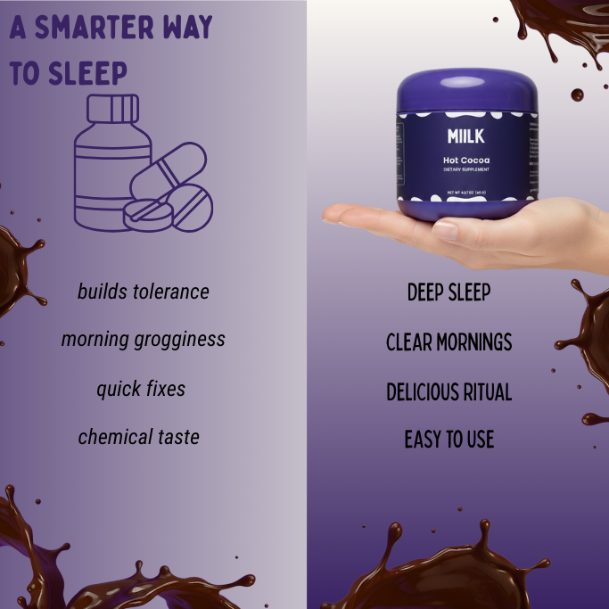 Sleep Support | Magnesium