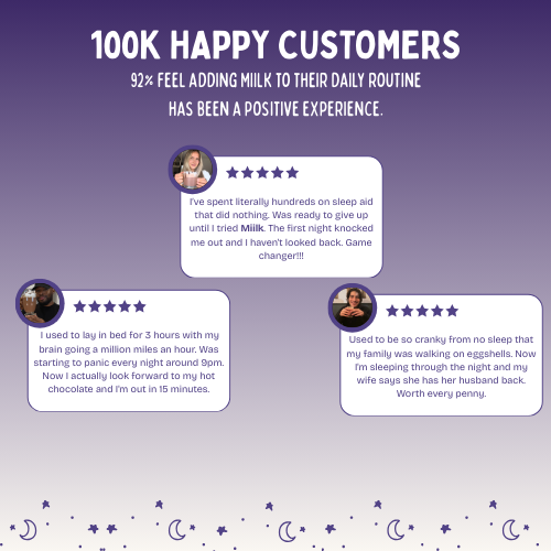 Sleep Support | Magnesium